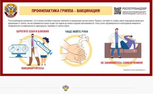 Профилактика коронавируса: ключевые рекомендации Роспотребнадзора